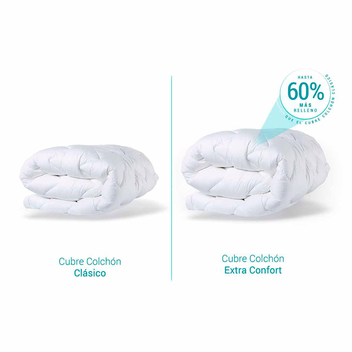 Coppel Cubrecama Sognare Precio Sognare Extra Coppel Cubre Colchon