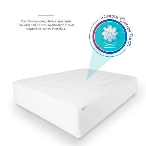 Protector Sognare cool proof individual