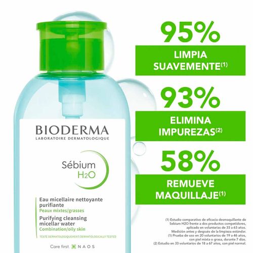 Desmaquillante Bioderma sébium H2O bomba inversa 101-045