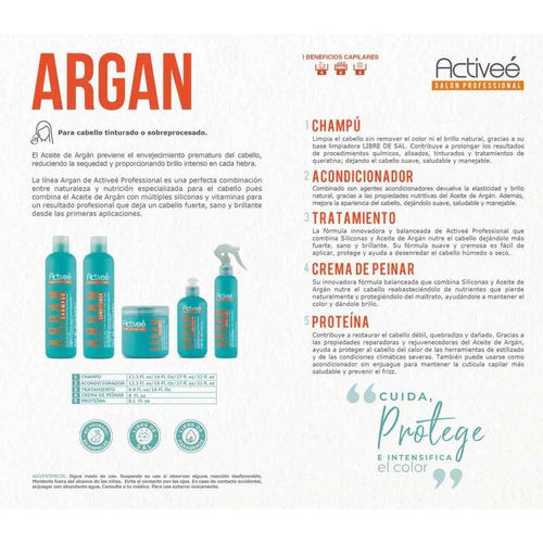 Tratamiento para cabello Timco azul TRAT-ACTARG16OZ