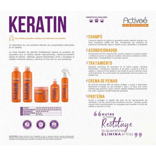 Tratamiento para cabello Timco naranja TRAT-ACTKER16OZ