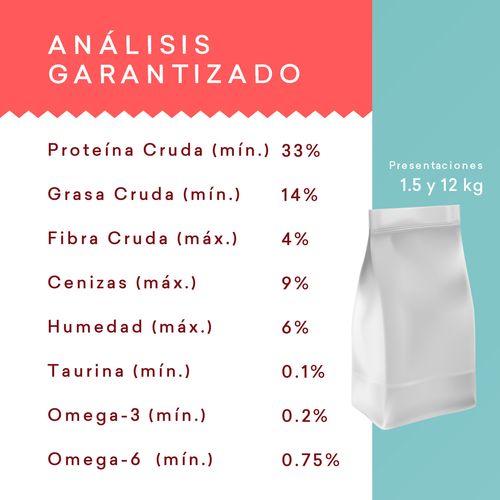 Alimento Para Gato Grandpet Kisha Adulto 1.5 Kg